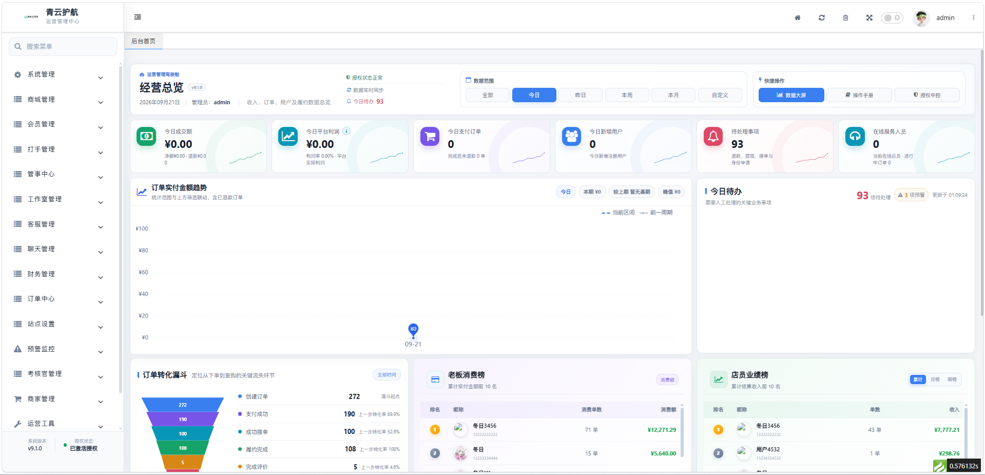 业务管理后台界面示意图